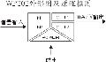 WP201/202系列隔离转换模块产品图