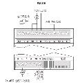 (4输入/1输出×12位)EM235模拟量输入/输出模块