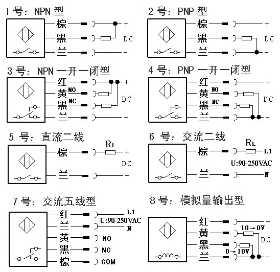 控制系统 开关 瀛来机电 lj12-2b 圆柱型电感式接近开关 参数接线