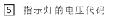 Φ22 LA39-B系列按钮