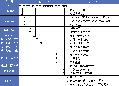 WP-D.T821、823 系列横式双回路数字显示或数字+光柱显示控制仪产品图