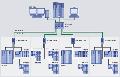 网络管理型 SCALANCE X-200