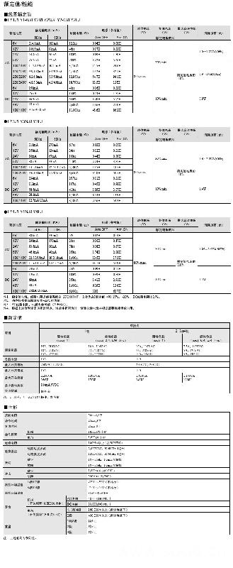 LYJ规格