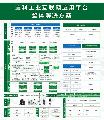 宜科云 · 工业互联网产品及系统集成解决方案