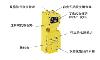 模块式自含式传感器 MAXI-BEAM 系列