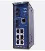 ESW-8062-SS  管理型工业以太网路交换机