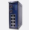 ESW-8082-GT  管理型工业以太网路交换机