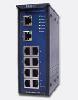 ESW-8082-GP  管理型工业以太网路交换机