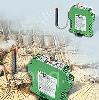 INTERFACE Wireless RAD Line