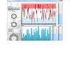 NI Measurement Studio专业版