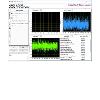 ZigBee Measurement Suite by MaxEye Technologies