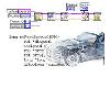 NI汽车诊断指令集