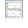 NI LabVIEW数字滤波器设计工具包