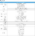 ANS-LS3B3000C4-2WAYS